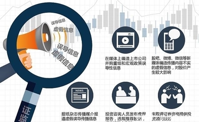 大数据杀熟与50万罚款的博弈 网络文化经营监管之路