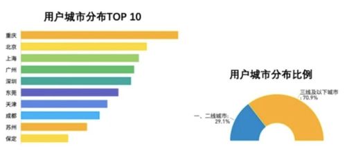 数字文创新篇章 解读2020年10月13日张江网络文化经营动态